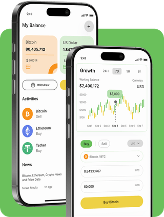 Polar Wertane trading platform with live market data