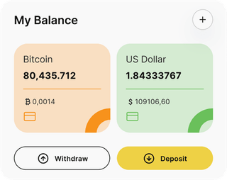 Polar Wertane automated trading solution — dashboard overview